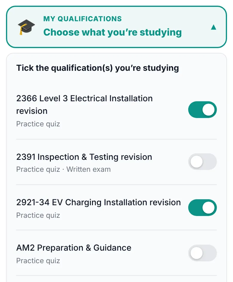 The list of qualifications with switches